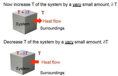 Small changes in reversible process