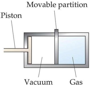 Gas expansion with movable partition