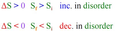 Entropy change for melting ice