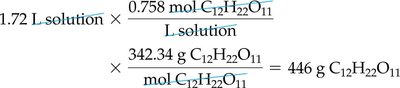 Sample calculation for grams of solute from molarity