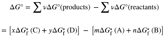 Sample calculation for decomposition of HgO
