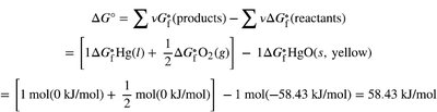 Sample calculation for decomposition of HgO