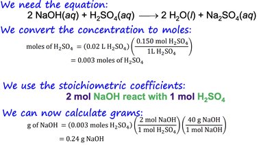 NaOH neutralization calculation