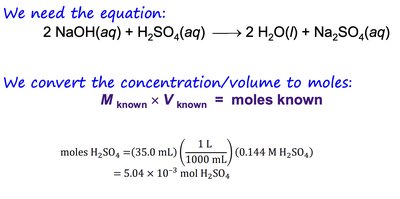 Acid-base titration setup