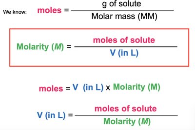 Molarity and related equations