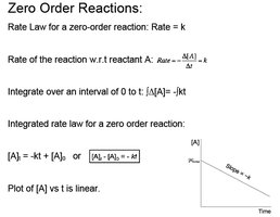 Zero order integrated rate law and plot