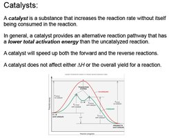 Energy diagram showing effect of catalyst