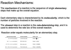 Reaction mechanisms, molecularity, and rate laws