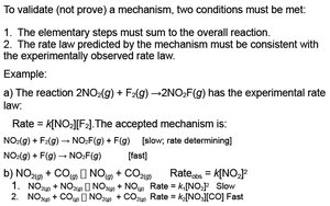 Validation of reaction mechanisms with examples
