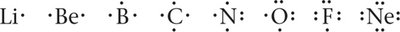 Lewis symbols for Li, Be, B, C, N, O, F, Ne