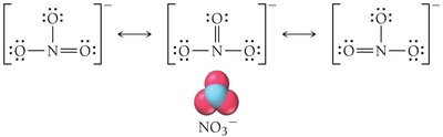 Resonance structures for nitrate ion (NO3-)