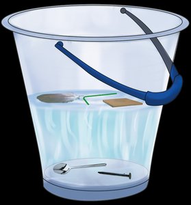 Bucket with objects