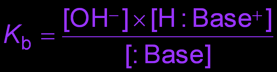Kb expression