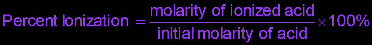 Percent ionization formula