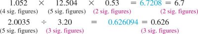 Multiplication and division significant figures