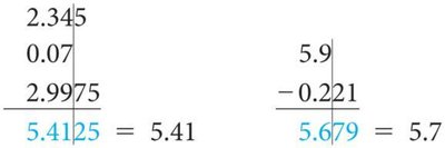 Addition and subtraction significant figures