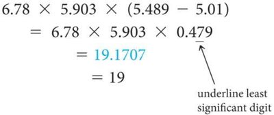 Multistep calculation with significant figures