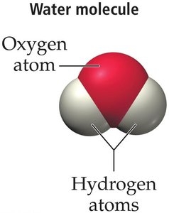 Water molecule diagram