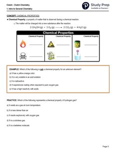 Examples of chemical changes