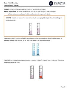 Water displacement in graduated cylinders