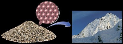 Small size and large number of atoms in a pebble