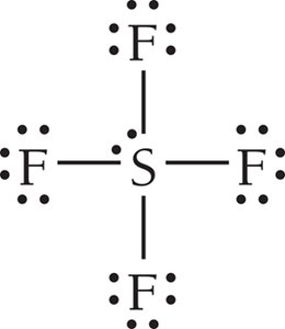 Seesaw geometry