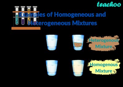 Examples of homogeneous and heterogeneous mixtures