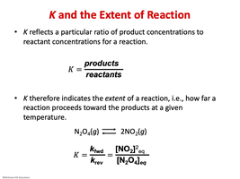 Slide explaining K and the extent of reaction