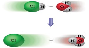 HCl reacting with water to form Cl- and H3O+