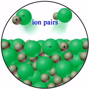 Ion pairs in ionic compounds