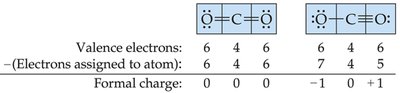Formal charge calculation for CO2