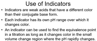 Use of indicators in titrations