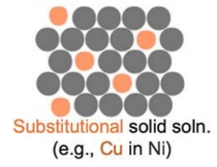 Resonance structures and electron density in ozone