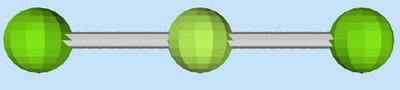 Linear molecular geometry