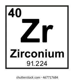 Zirconium periodic table entry