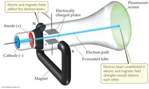 Thomson's charge/mass ratio experiment