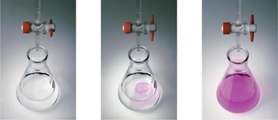 Titration with indicator color change