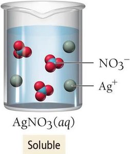 Soluble ionic compound in water