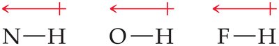 Electronegativity and hydrogen bonding