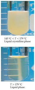 Liquid crystalline phase vs. liquid phase