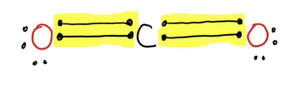 Bonding electrons in CO2