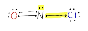 Table comparing sigma and pi bonds in single, double, and triple bonds