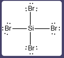 Relationship between bond strength and bond length