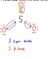 Ionic bonding between Na and Cl