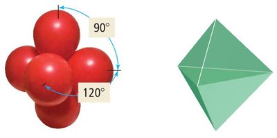 Trigonal bipyramidal geometry of PCl5