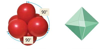 Octahedral geometry of SF6