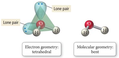 Electron geometry vs. molecular geometry in H2O