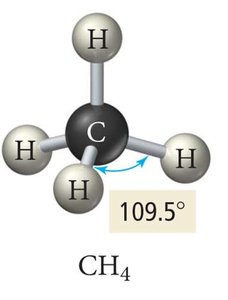 CH4, NH3, H2O bond angles