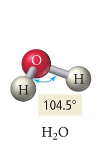CH4, NH3, H2O molecular geometries