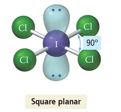 ICl4- square planar geometry